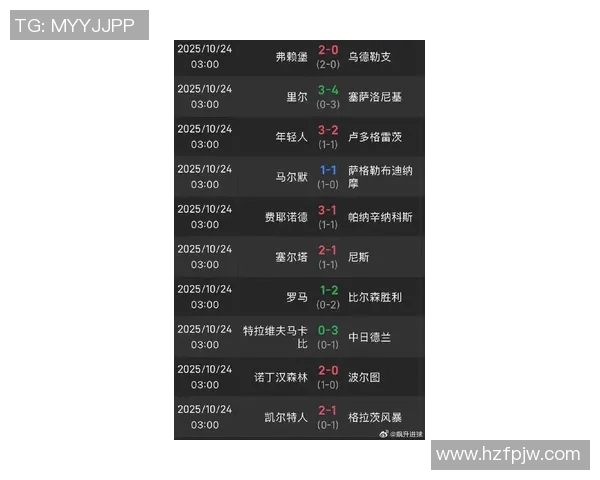 欧锦赛最新积分榜北京排球队强势领跑积68分展现实力